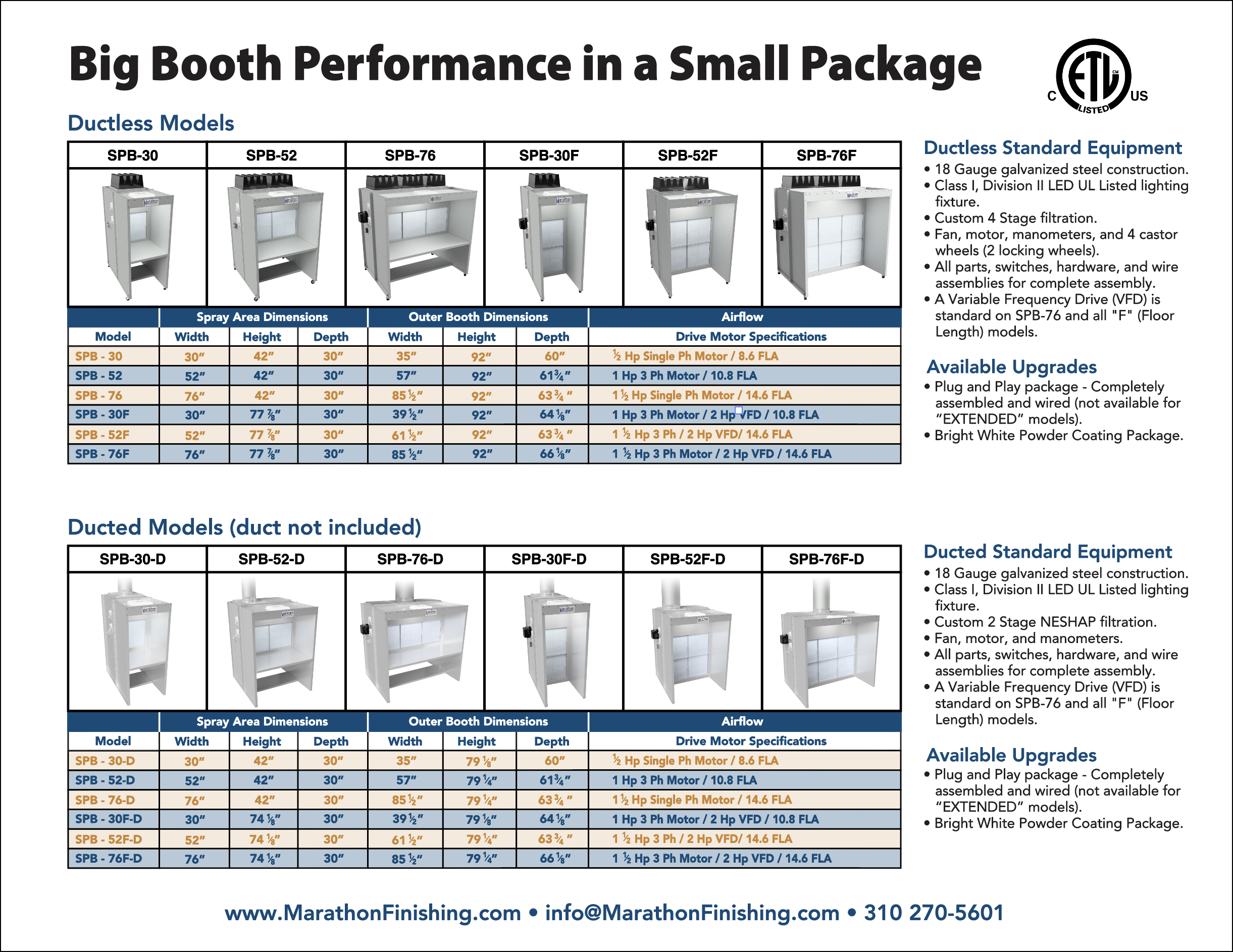 SPB TriFold Brochure Inner