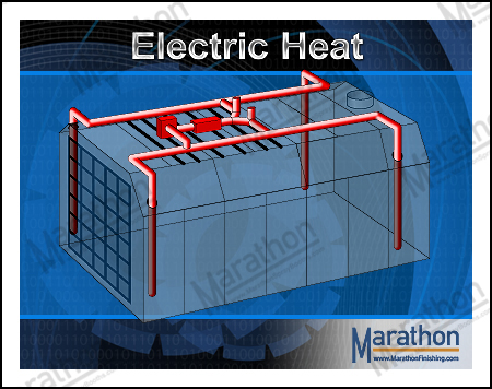Waterborne Electric Heat Systems