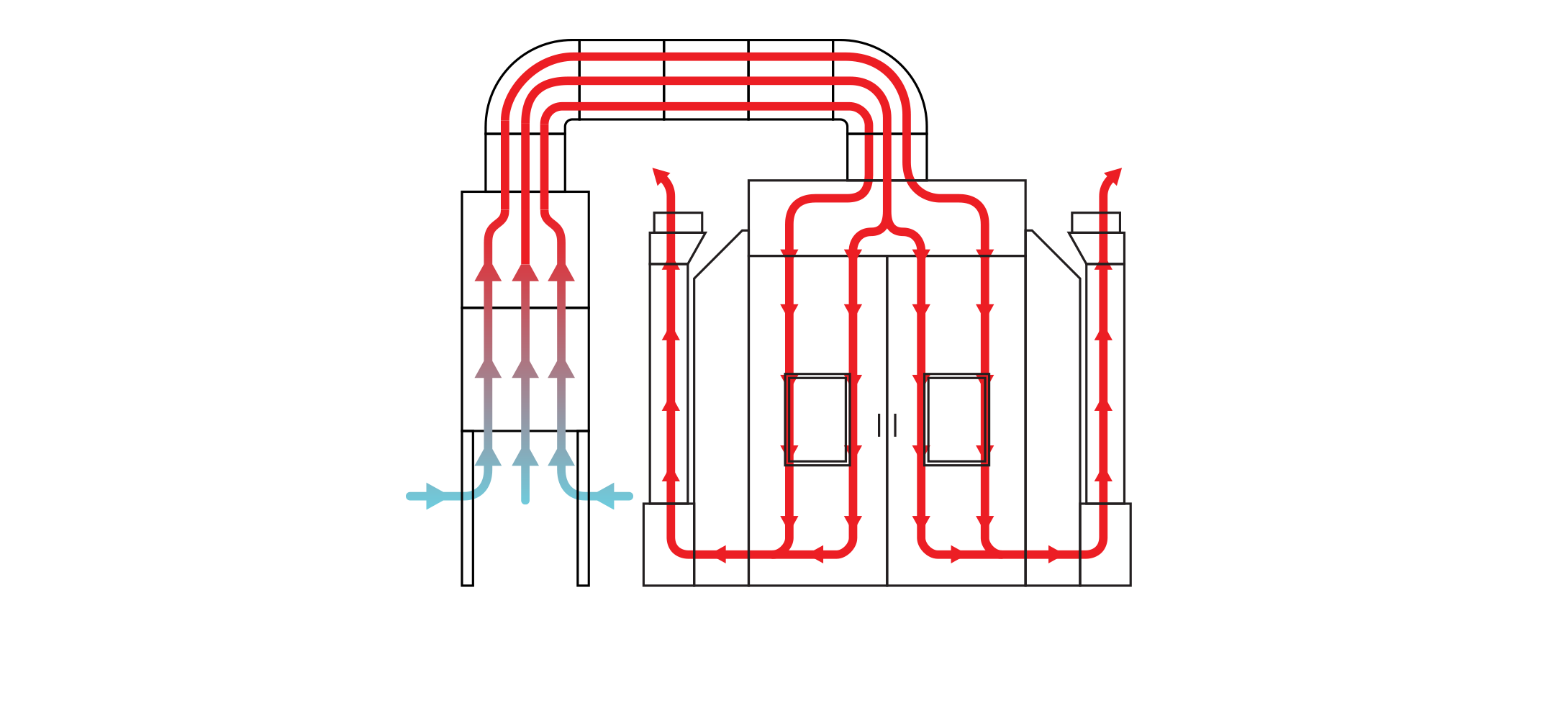 Air Flow Diagram for Heated Side Down Draft