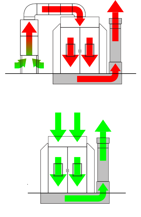 Full Down Draft Air Flow Diagram