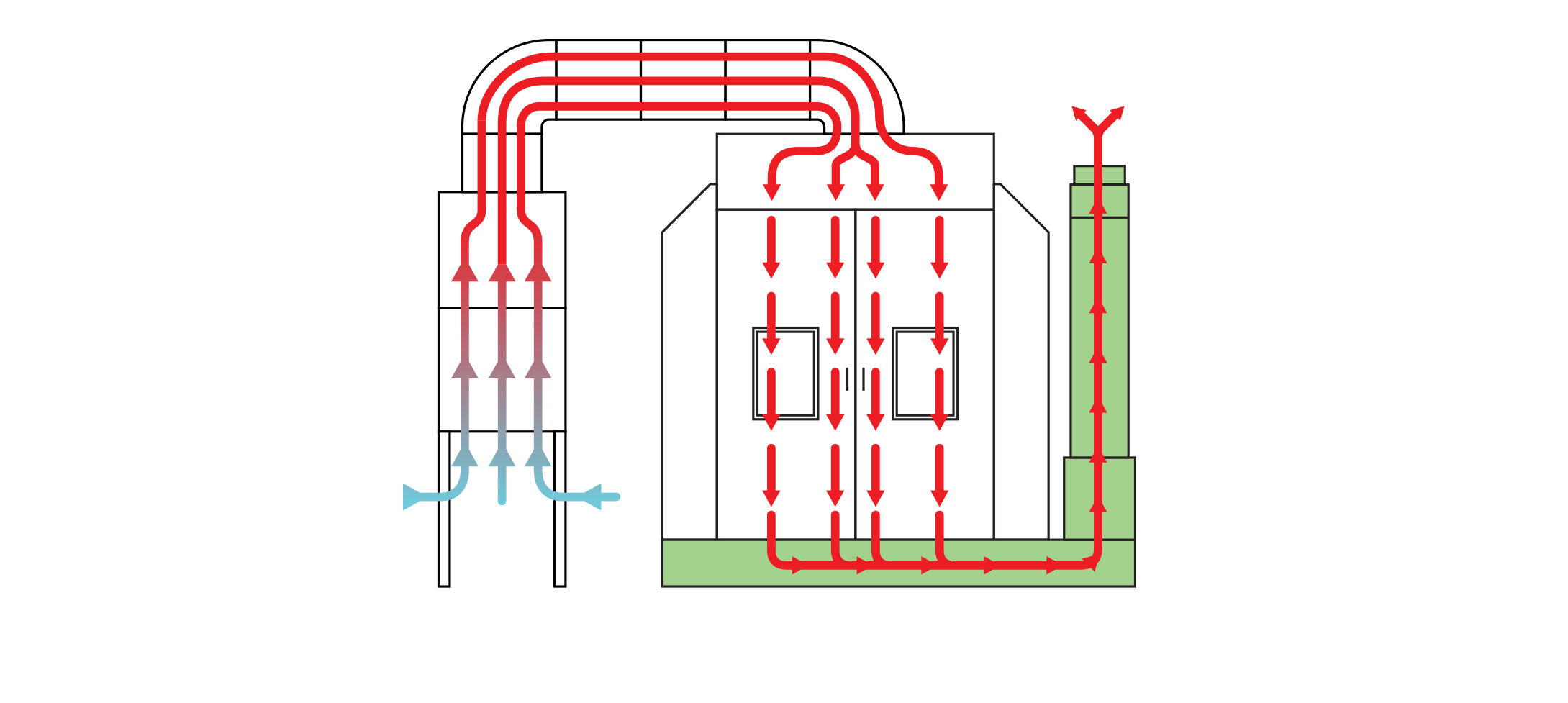 Full Down Draft Heated Air Flow Diagram