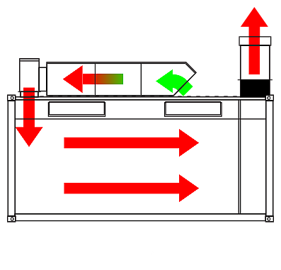 Heated Container Spray Paint Booth Air Flow Diagram