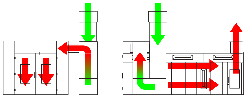 Modified Down Draft Air Flow Diagram - Heated