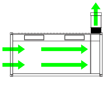 Non Heated Container Spray Paint Booth Air Flow Diagram