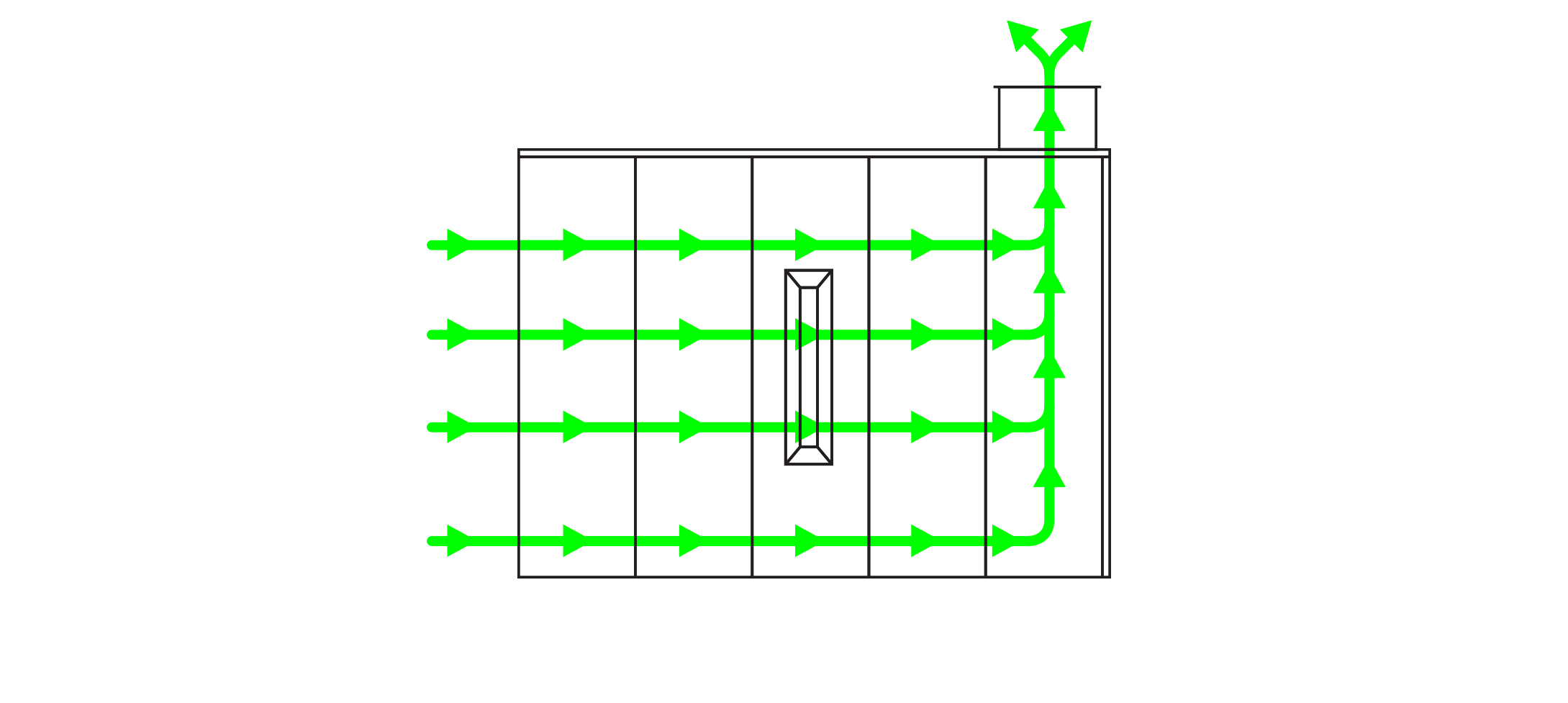 Open Face Diagram