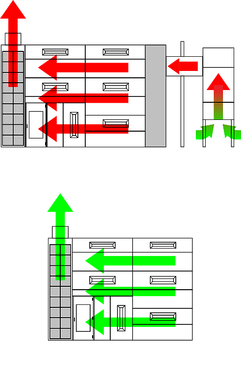 Reverse Air Flow Diagram