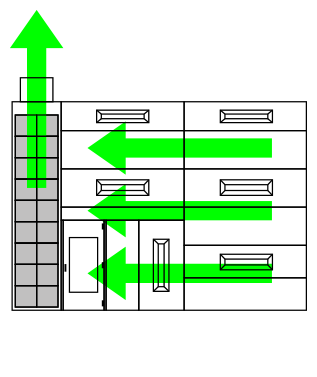 Reverse Air Flow Diagram - Non Heated