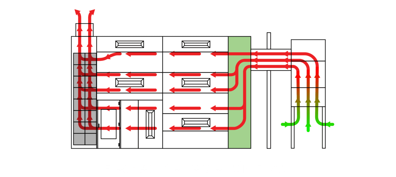 Industrial Reverse Air Flow Paint Booth | Marathon Spray Booths