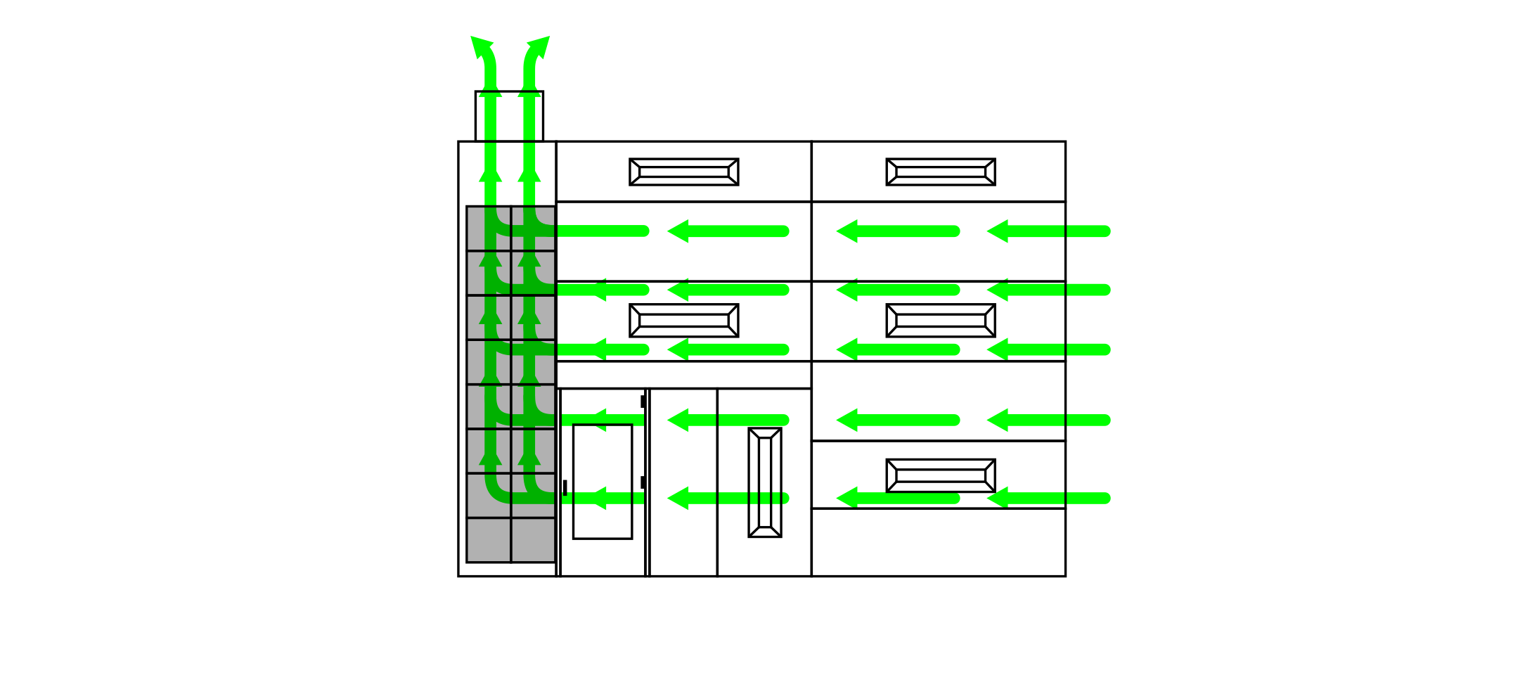 Reverse Air Flow Non Heated Air Flow Diagram