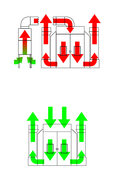 Side Down Draft Air Flow Diagram