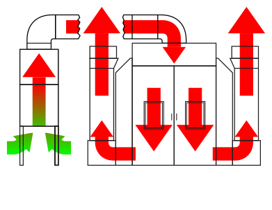 Side Down Draft Air Flow Diagram - Heated