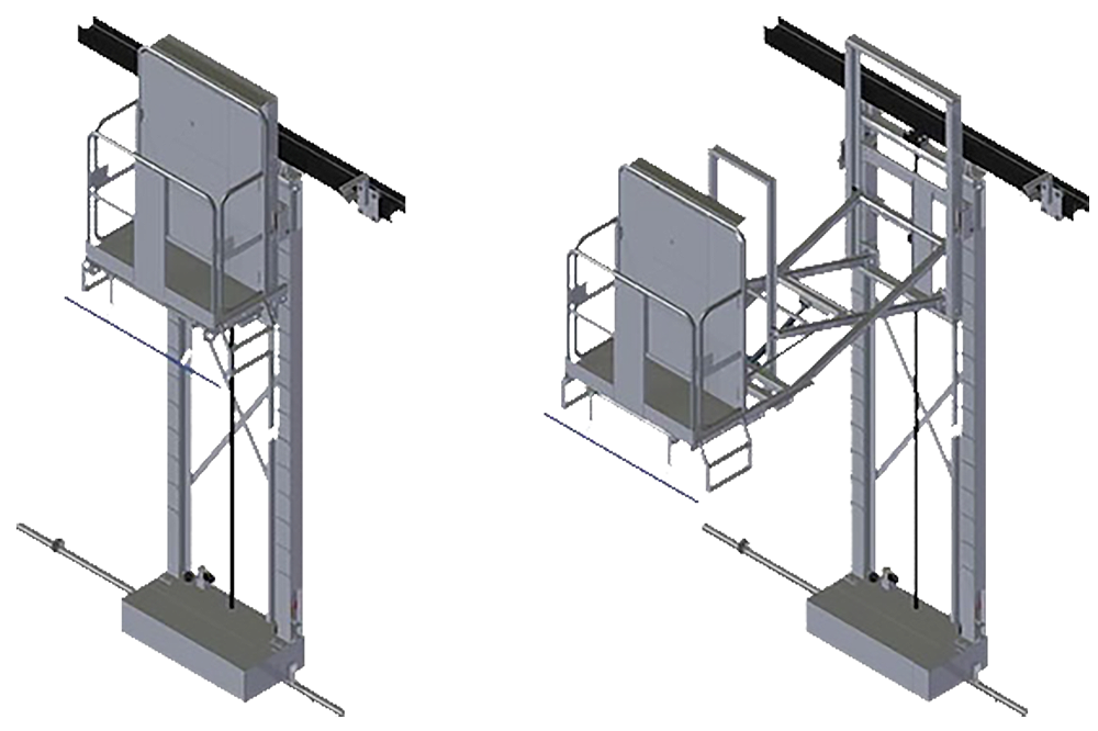 Man Lift Types