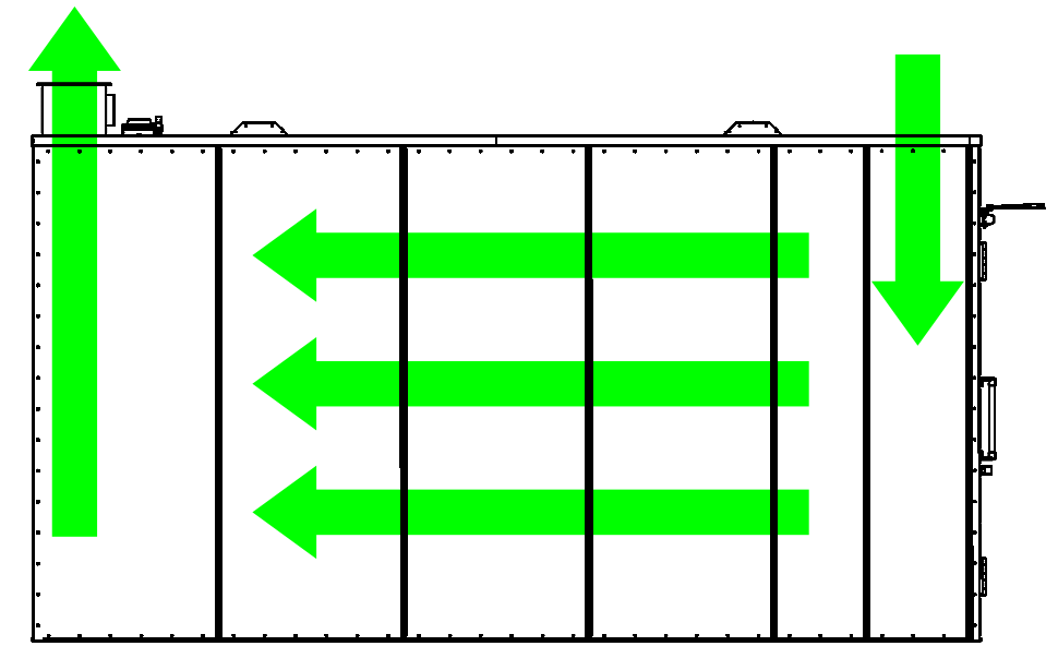 Air Flow Diagram - Paint Mixing Rooms